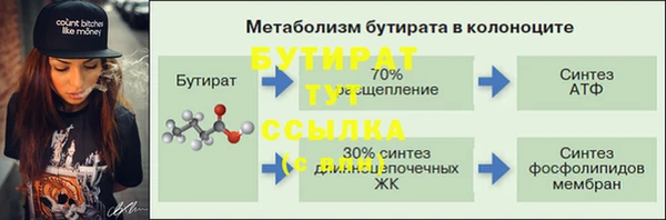 кокс Волосово